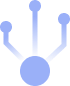 Simultaneous access 