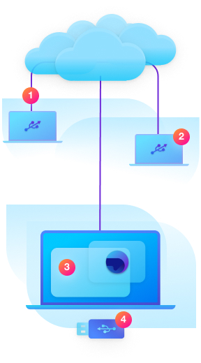 Donglify - la soluzione ottimale