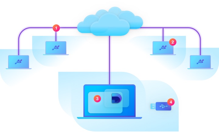 Donglify - la soluzione ottimale